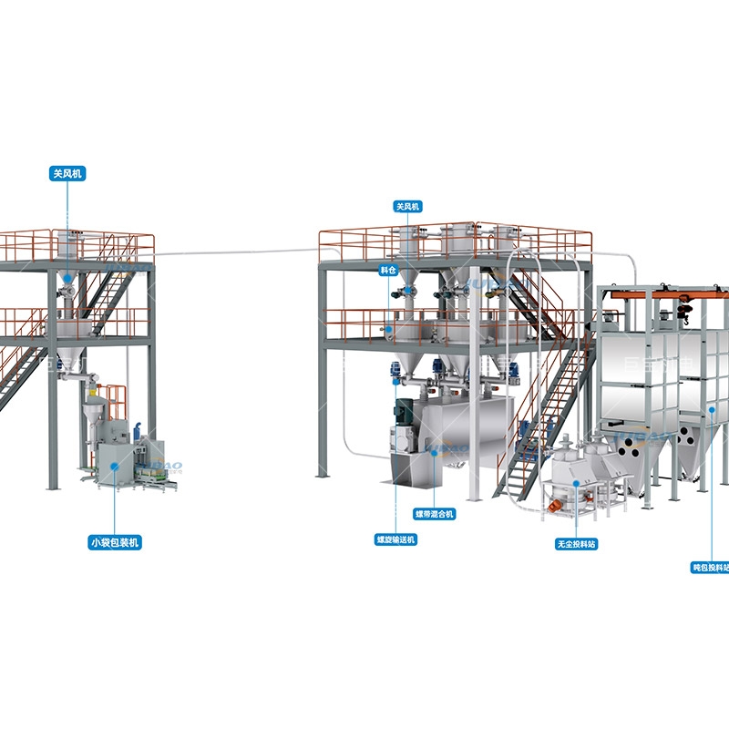 自动定量配料系统